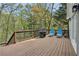 Wooden deck with grill and chairs overlooks a lush, wooded landscape at 2283 Edgemere Lake Cir, Marietta, GA 30062