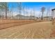 The backyard, enclosed by a wooden fence, provides a secure and private space for relaxation and outdoor activities at 114 Montgomery Ln, Villa Rica, GA 30180