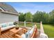 Stylish deck with seating, wooden flooring, and a scenic view, ideal for outdoor enjoyment and relaxation at 4940 Hanna Kate Ct, Cumming, GA 30028