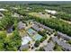Scenic aerial view of townhome community featuring a pool, tennis courts, and lush landscaping at 4900 Fairmont Way, Roswell, GA 30075