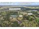 Aerial view of a house and its surroundings, including nearby schools and highways, in Stockbridge, GA at 3595 Limberlost Sw Trl, Stockbridge, GA 30281