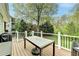 Wonderful outdoor area to relax or entertain guests on this home's back deck with wooded view and grill at 4995 Hyde Ct, Cumming, GA 30040
