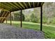 Covered patio with gravel base overlooks a lush backyard with mature trees and a charming wooden fence at 4995 Hyde Ct, Cumming, GA 30040