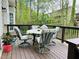 Relaxing backyard deck with patio furniture surrounded by green trees and landscaping at 9030 Brockham Way, Johns Creek, GA 30022