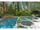 Backyard pool with waterfall, seating, and lush landscaping at 9985 High Falls Pointe, Johns Creek, GA 30022