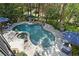 Inviting backyard pool featuring a waterfall, hot tub, and lounge area at 9985 High Falls Pointe, Johns Creek, GA 30022