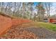 Exterior view of backyard featuring a wall and lots of foliage, next to a smaller playhouse at 3640 Silver Leaf Sw Ln, Marietta, GA 30008
