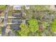 Aerial view of residential homes in a well-established neighborhood with mature trees at 323 Fayetteville Rd, Decatur, GA 30030