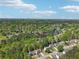Aerial view of a suburb with a pond surrounded by lush trees at 1191 Crofton Lndg, Suwanee, GA 30024
