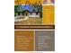 Promotional materials list new features: spa-like bathrooms, modern kitchen, and remodeled interiors at 1934 Pinedale Pl, Decatur, GA 30032