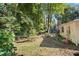 Lush backyard featuring mature trees and a tranquil setting at 4535 Forest Green Dr, Sugar Hill, GA 30518