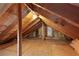Unfinished attic space with exposed wooden beams, offering potential for storage or renovation at 966 Blue Ridge Ne Ave, Atlanta, GA 30306