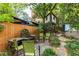 Private backyard oasis featuring a stone patio, treehouse, fire pit, and hot tub at 966 Blue Ridge Ne Ave, Atlanta, GA 30306