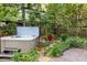 Relaxing backyard hot tub surrounded by manicured plants and a stone patio with comfortable seating at 966 Blue Ridge Ne Ave, Atlanta, GA 30306