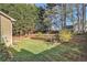 Backyard area with a well-maintained lawn and mature trees at 3707 Mcguire Nw St, Kennesaw, GA 30144