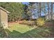 View of the backyard showing mature trees and landscaping at 3707 Mcguire Nw St, Kennesaw, GA 30144