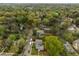 An aerial view of a charming neighborhood with tree-lined streets showcasing the property's location among lush greenery at 791 Woodland Se Ave, Atlanta, GA 30316