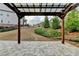 Backyard view showcasing the hardscaped patio, landscaping, and dark metal fence at 6585 Creekview Cir, Duluth, GA 30097