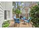 Backyard patio features an outdoor seating area and grill surrounded by a wooden fence at 2060 Clairmeade Ne Way, Atlanta, GA 30329