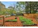 Backyard featuring a fenced garden area with raised planting beds at 1643 Wade Ne Ave, Atlanta, GA 30317