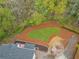 Backyard aerial view shows trees, patio area with chairs, and well-maintained landscaping at 2051 Candlewood Ne Ct, Marietta, GA 30066