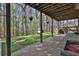 Relaxing covered back patio featuring a concrete floor and a view of the spacious backyard at 2806 Peachtree Walk, Duluth, GA 30096