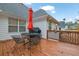 Outdoor seating on wooden deck with a table, chairs, grill, and red umbrella for relaxing or entertaining at 777 Glen Valley Way, Dacula, GA 30019