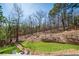 Landscaped backyard featuring stone walls, green lawn and mature trees, offering a serene outdoor space at 139 Stargaze Rdg, Canton, GA 30114