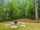 Landscaped backyard with stone pavers around fire pit and mature trees providing privacy at 402 Chattahoochee St, Roswell, GA 30075