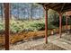 Backyard featuring a gravel area with wooden retaining wall perfect for relaxing at 3956 Church View Ln, Suwanee, GA 30024