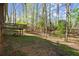 Lush backyard with mature trees, providing privacy and shade at 250 Martin Ridge Ct, Roswell, GA 30076