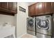 Laundry room featuring stainless steel washer and dryer and overhead cabinets at 2875 Waterstone Dr, Cumming, GA 30041