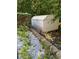 Large, well-maintained storage shed in backyard with stone foundation and surrounding foliage at 4748 Arcado Sw Rd, Lilburn, GA 30047