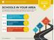 The neighborhood has highly rated schools including Morris Brandon Elementary, Sutton Middle, and North Atlanta High School at 8 Arpege Nw Way, Atlanta, GA 30327