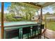Outdoor pool area featuring a swim-up bar with seating perfect for entertaining on warm sunny days at 1965 Midway Rd, Douglasville, GA 30135
