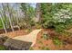 Overhead backyard shot featuring a lush lawn, mulch beds, mature trees, and a privacy fence at 4840 Brent Knoll Ln, Suwanee, GA 30024