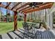 Back deck with pergola featuring outdoor dining furniture and a view of the yard at 910 Brentwood Ave, Lawrenceville, GA 30044