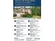 Charming end-unit townhome featuring a well-manicured lawn and a two-car garage at 537 Rendezvous Rd, Acworth, GA 30102