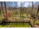 Beautiful backyard with a creek, lush greenery, and a treehouse at 2275 Barrett Dr, Cumming, GA 30040