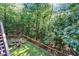 Enjoy the backyard with a lovely firepit area in a lush, green, wooded setting at 525 Sycamore Pt, Woodstock, GA 30189