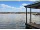 Picturesque lake view from the dock, showcasing calm waters and distant trees at 5500 Mccoy Nw Rd # 15, Acworth, GA 30101