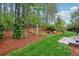 Lush backyard features a manicured lawn and mature trees at 135 High Point Walk, Atlanta, GA 30342