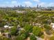 Scenic aerial view of a vibrant cityscape with lush greenery surrounding residential buildings at 1054 Euclid Ne Ave, Atlanta, GA 30307