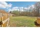 Spacious backyard featuring a lush lawn, wooden fence, and mature trees in a private setting at 139 Rushing View Gln, Dallas, GA 30157
