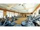 Well-equipped gym with state-of-the-art fitness equipment and ample space for workouts at 900 River Vista Dr, Atlanta, GA 30339