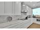 Sleek kitchen with white cabinetry, marble backsplash, stainless steel appliances, and stunning city views at 2828 Peachtree Nw Rd # 3100, Atlanta, GA 30305
