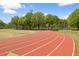Scenic view of a community running track surrounded by lush green trees and blue skies at 770 Reed Se St, Atlanta, GA 30315