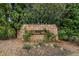 Stone community sign framed by lush greenery and landscaping at 251 Manous Way, Canton, GA 30115