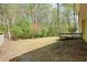 Spacious backyard with mature trees and greenery at 1010 Allenbrook Ln, Roswell, GA 30075