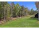 Lush backyard features green grass, mature trees, and a partially fenced perimeter at 95 Hawthorn Ln, Covington, GA 30014